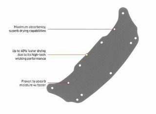 Nexus Dry-Tech Premium Sweatband - Esko